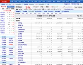 怎么查房产公司负债多少