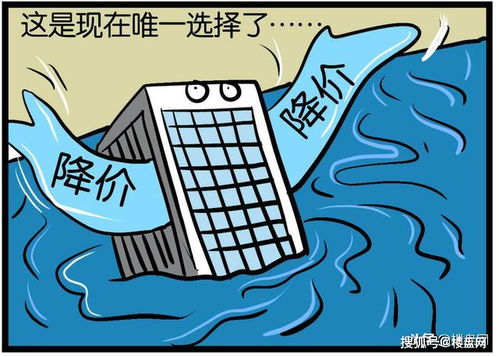 房产问题该怎么问