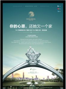 房产开单海报怎么制作
