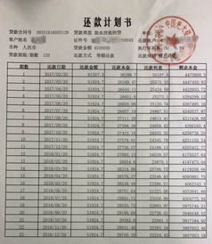 抵押房产 利率怎么计算
