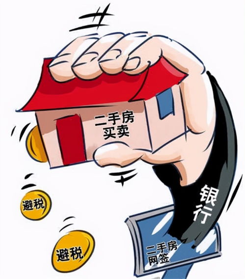 房产再出售怎么收税