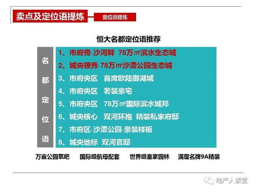 房产开盘怎么策划的