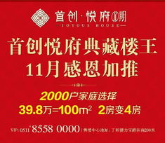 房产怎么找优惠