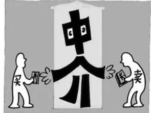 石家庄怎么举报房产违规