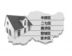 郑州怎么过户房产