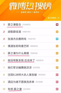 上海房产怎么赚钱