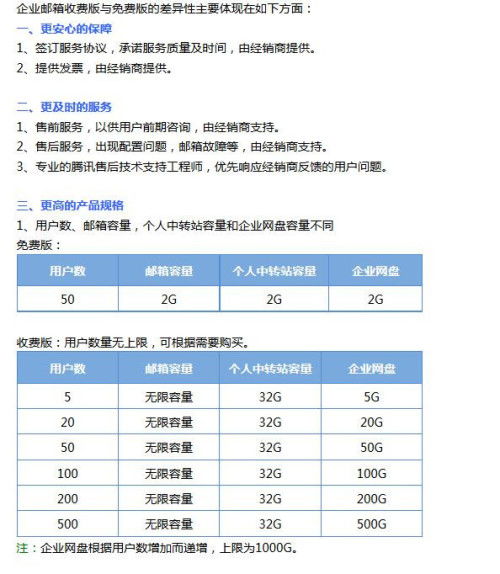 鹤岗房产税怎么收费标准