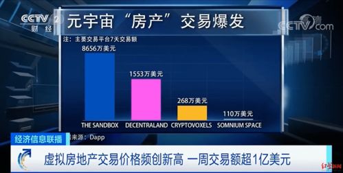 房产中介怎么做网红的