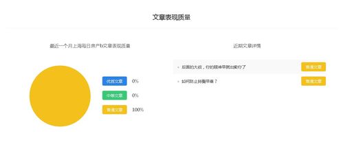 怎么做同城房产号平台