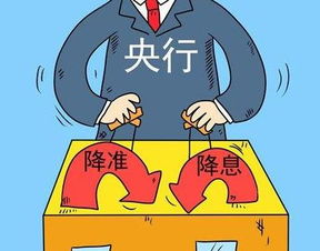房产降息时间怎么算