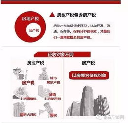 房产赠送税怎么收税