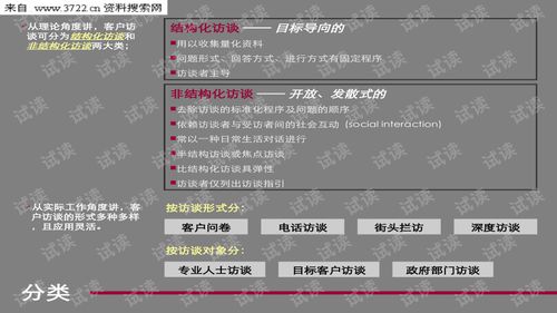 北京房产客户怎么聊