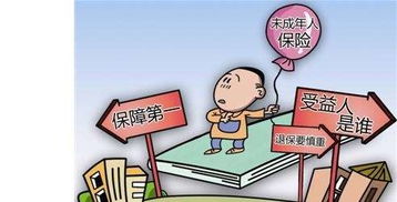 房产保险怎么买划算