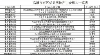 买卖房产 税费 怎么避