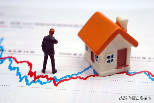 房产转租赁怎么交税