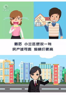 赠予房产报税怎么算