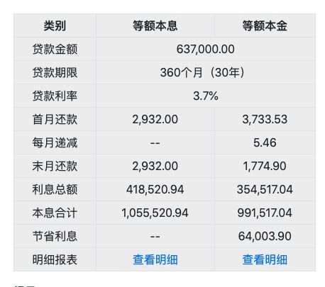 房产执行怎么计算价格