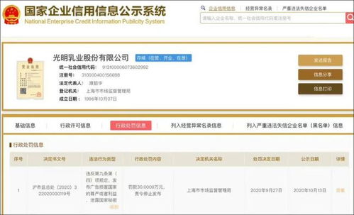 房产怎么起账号