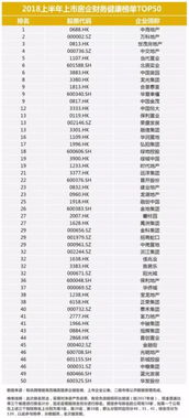 企业房产价钱怎么算