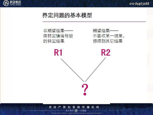 房产怎么写本周计划