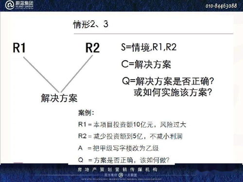 房产怎么写本周计划