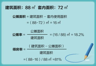 计算房产面积怎么计算