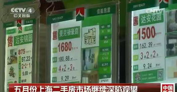 房产被中介挂牌了怎么办