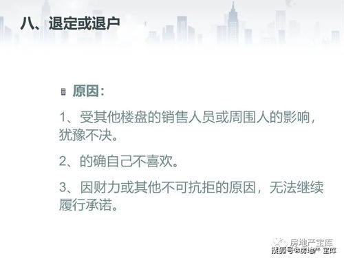房产反本销售怎么处理
