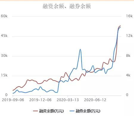 房产买卖市值怎么确定