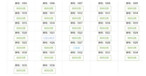 房产佣金怎么记账