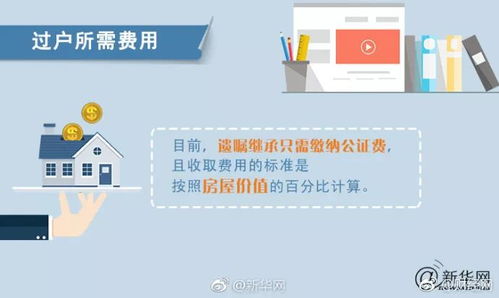 自建房产怎么过户给子女