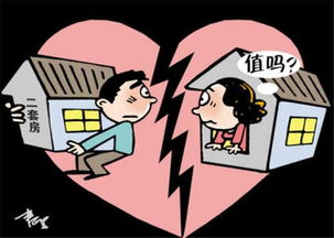 儿子离婚怎么分房产