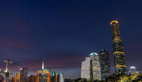 大地房产简介怎么写