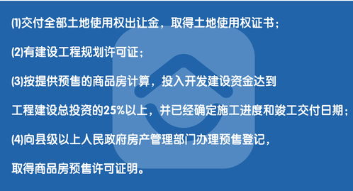 房产预售合同怎么撤销