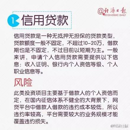 房产过桥贷款怎么贷款