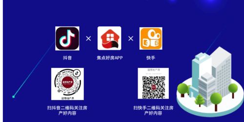 直播怎么开通房产认证