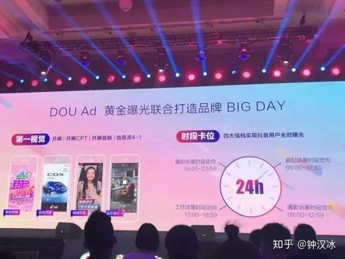 抖音房产垂直内容怎么做
