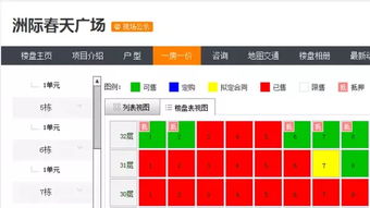 已售房产怎么查询