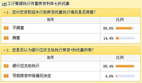 房产情况 怎么 调查