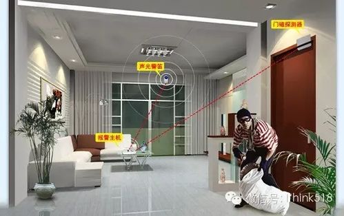 房产达人怎么接电