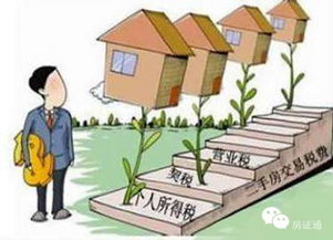 公司怎么过户房产
