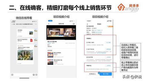 房产直播怎么截流