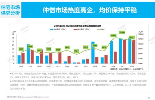 惠州房产怎么查询系统