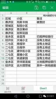 房产买卖单怎么谈