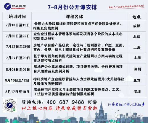 怎么提高房产客服技巧