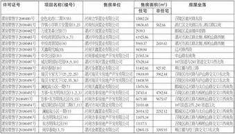 漯河房产怎么查询