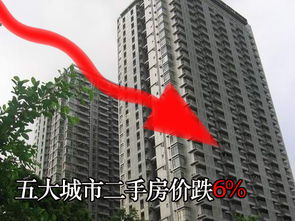 倾家房产怎么样
