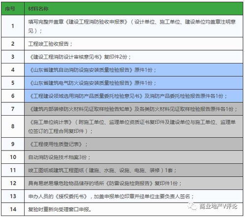 房产项目怎么查手续