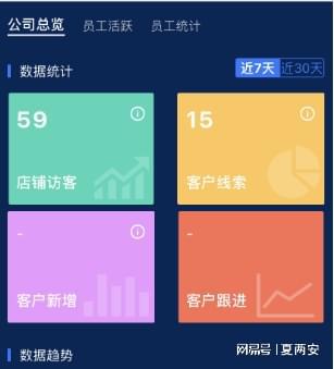 房产直播怎么增加流量