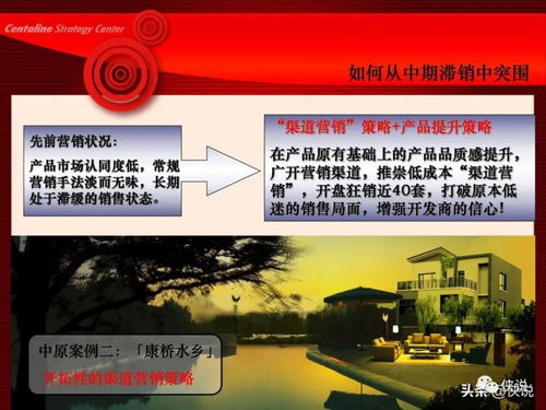 房产宣传结尾怎么写好
